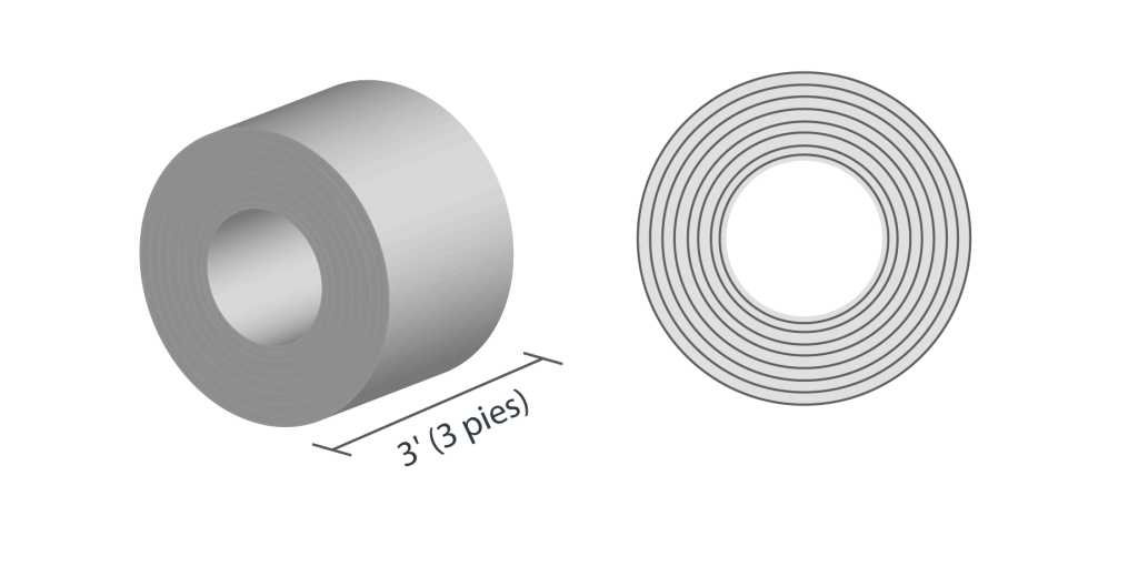 Medidas de la lámina de acero en rollo de 3 pies de ancho.
