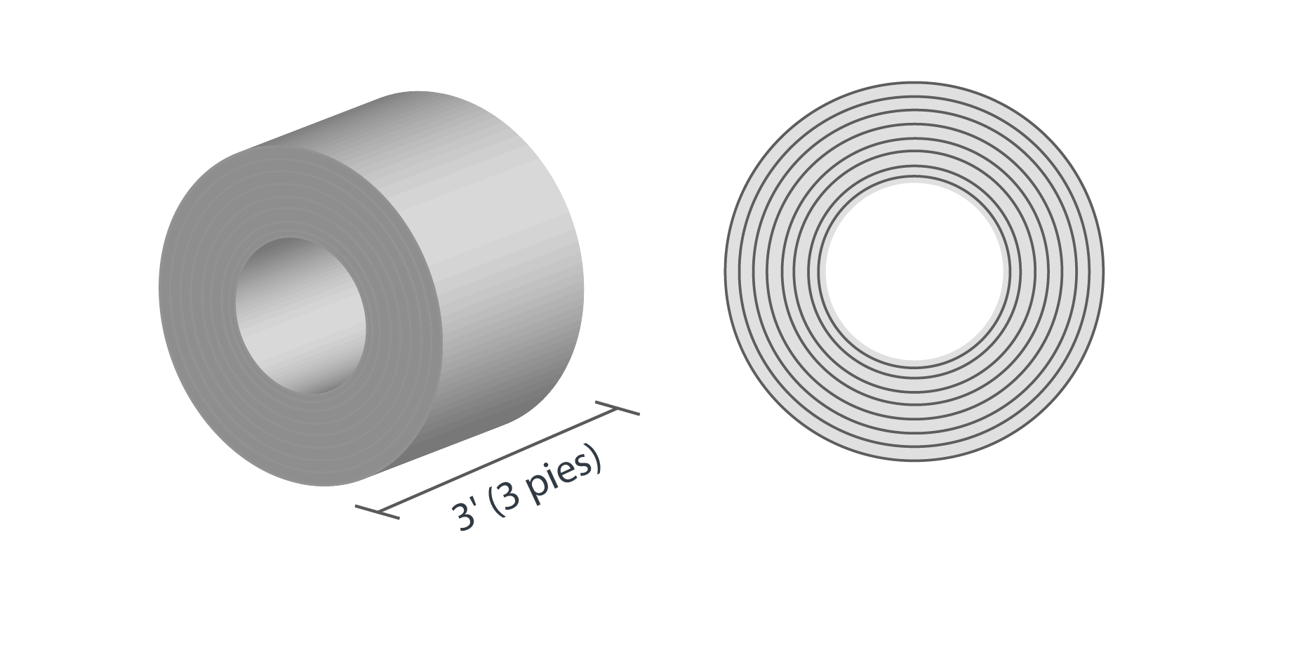 Medidas de la lámina de acero en rollo de 3 pies de ancho.