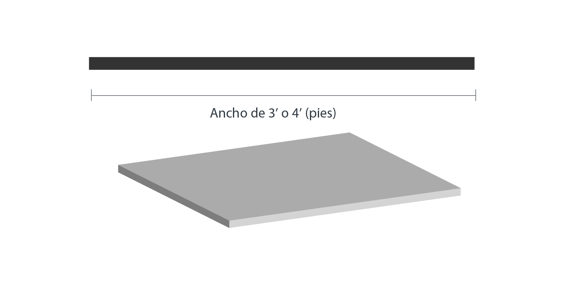 Medidas de la lámina lisa de acero Ternium.