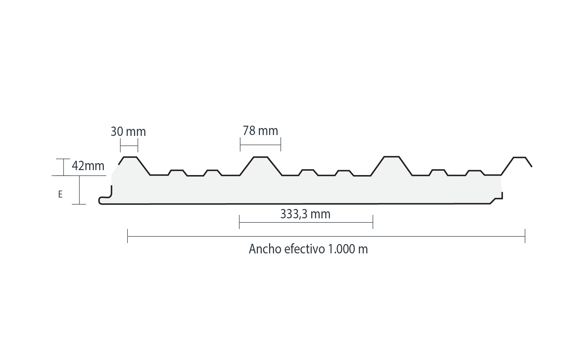 Medidas del panel glamet lv aislante.
