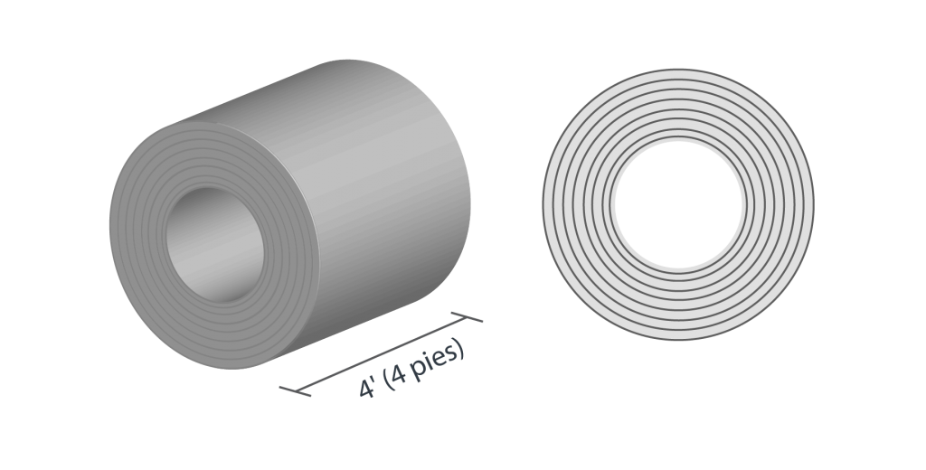 Medidas de la lámina de acero en rollo de 4 pies de ancho.