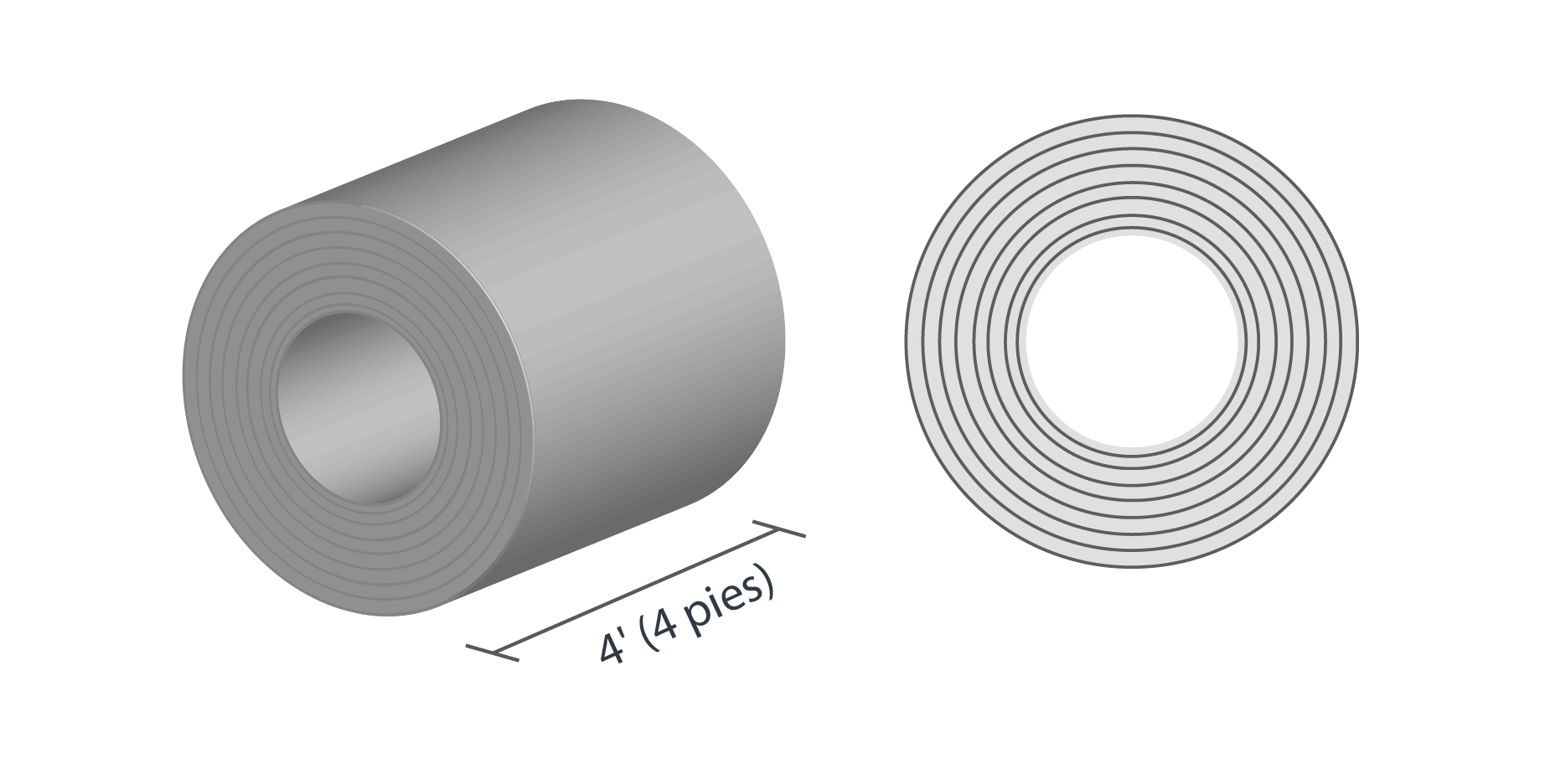 Medidas de la lámina de acero en rollo de 4 pies de ancho.
